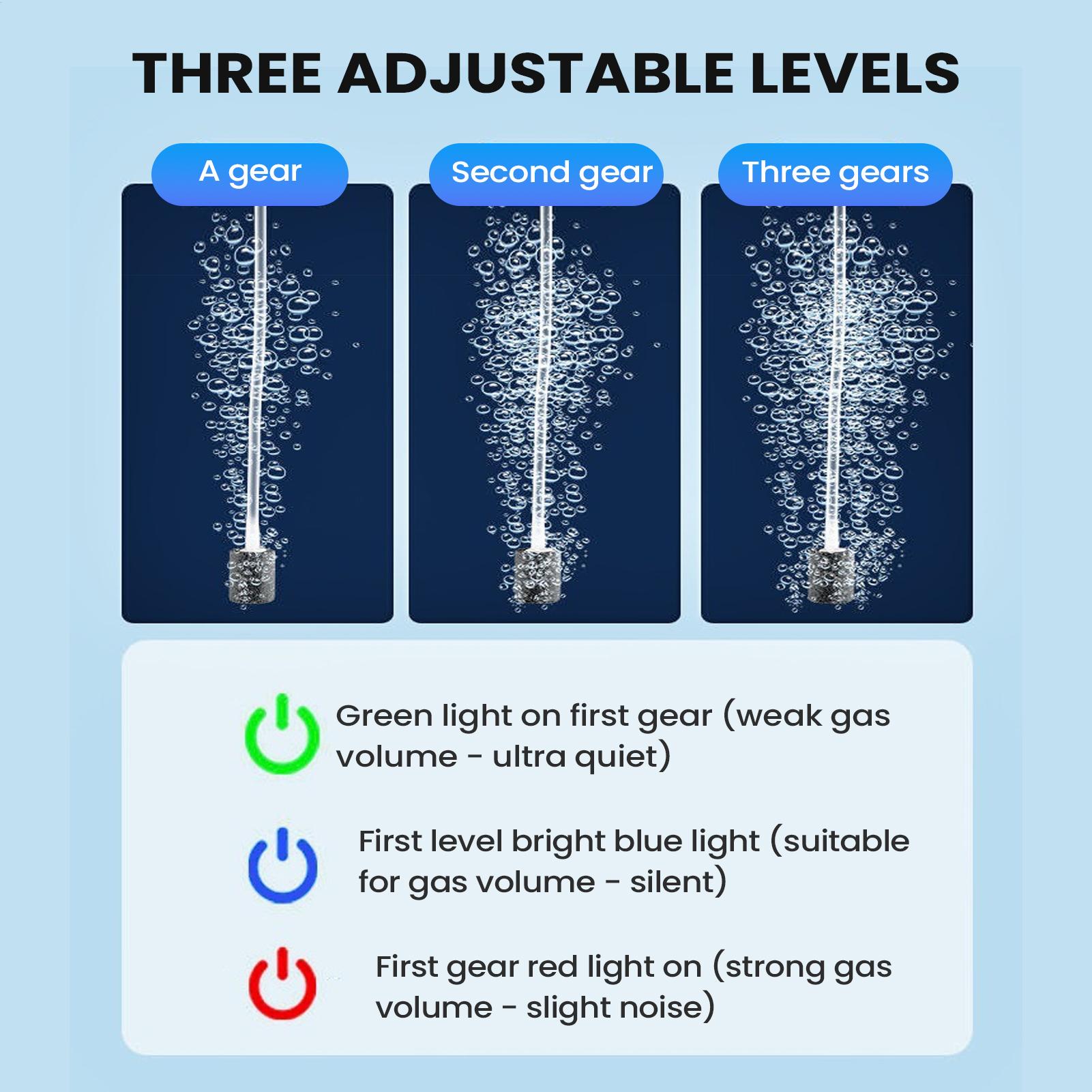 Aquarium Pump - 水族館エアポンプ静かなポータブル水族館エアレーター USB 充電式エアレーター屋外屋内池水耕栽培カメミノー用
