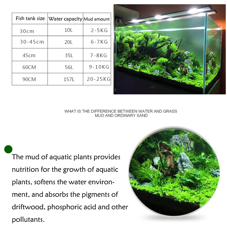 水族館植物の種子,水槽の素材,砂,土壌肥料,魚の手入れ,淡水 - Fish Tank Gravel のレビューと価格