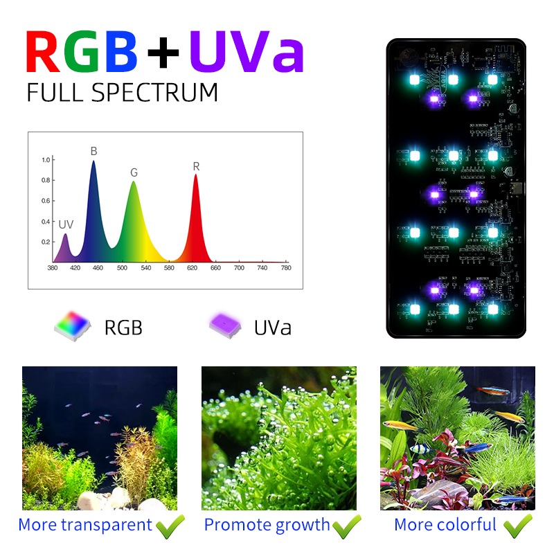 Mag-Pro LED RGB調光機能付き Xiaomiアプ - Xiaomi Aquarium Fish Tank のレビューと価格