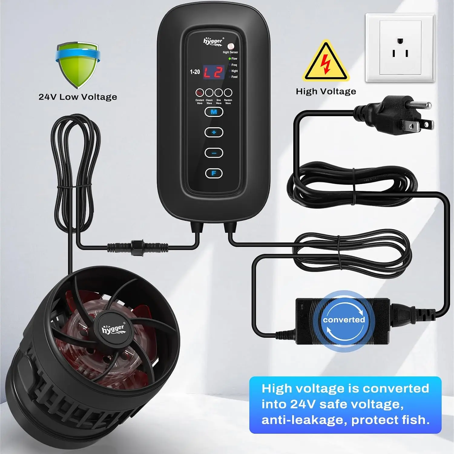 水槽用DCパワフルウェーブメーカー、静音水槽循環ポンプ、流量 - Aquarium Pump のレビューと価格