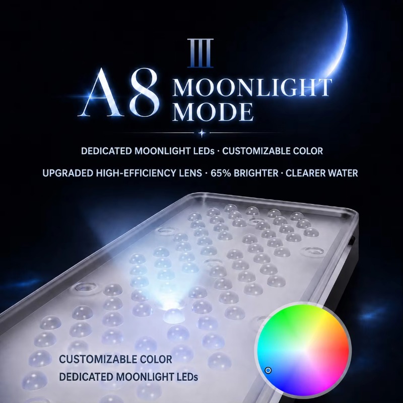 AIPAI A8 IIIシリーズ A8SE/A8 Pro フ - Aquarium Light のレビューと価格