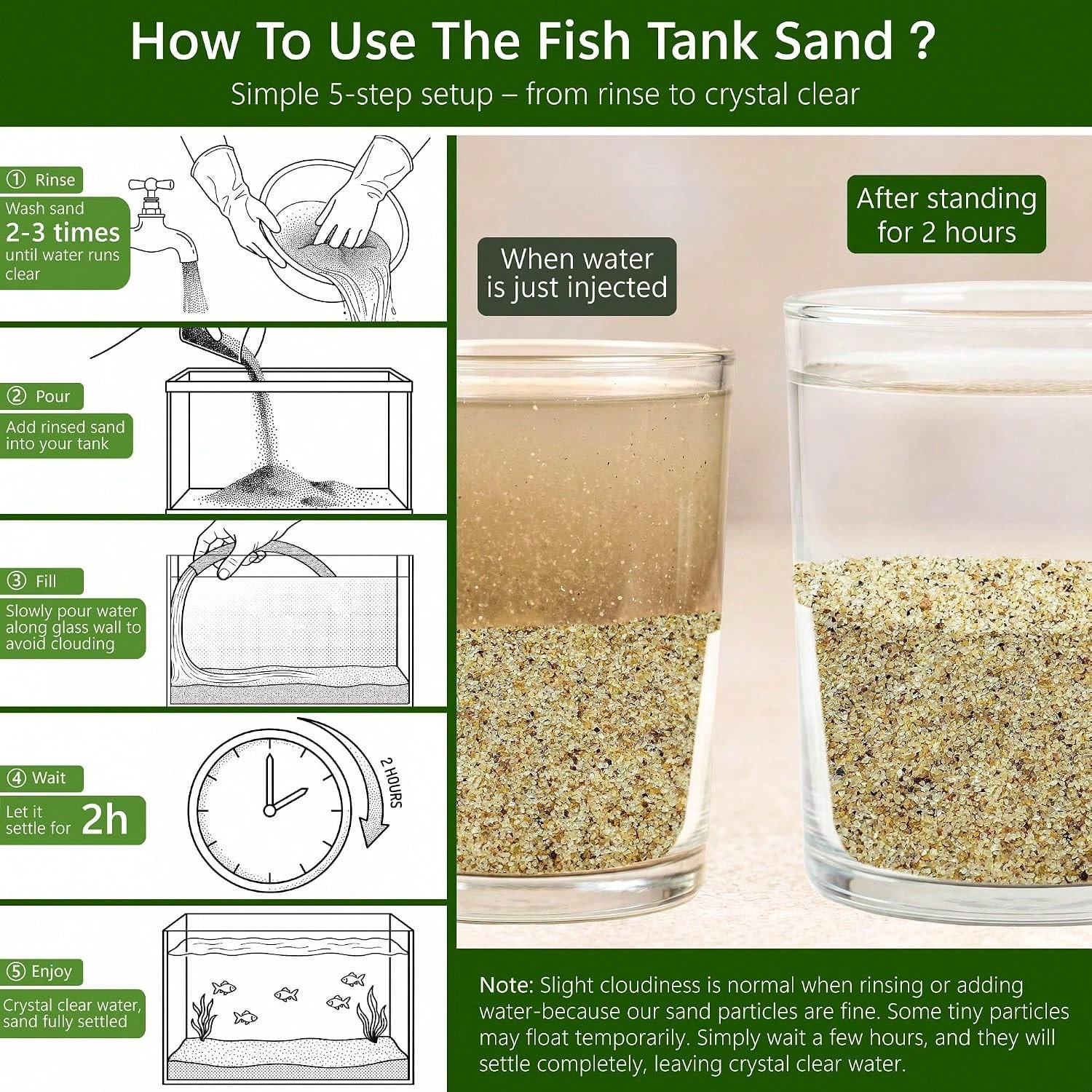 0.4～0.8mmの白い水槽用砂、3ポンド入り。水槽や庭の土 - Fish Tank Gravel のレビューと価格